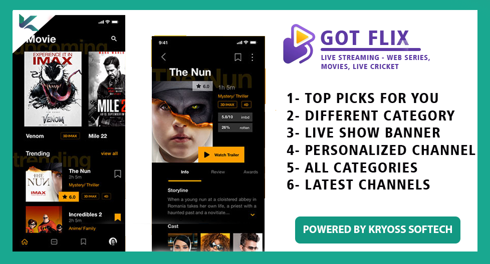 intelligent online blogging platform